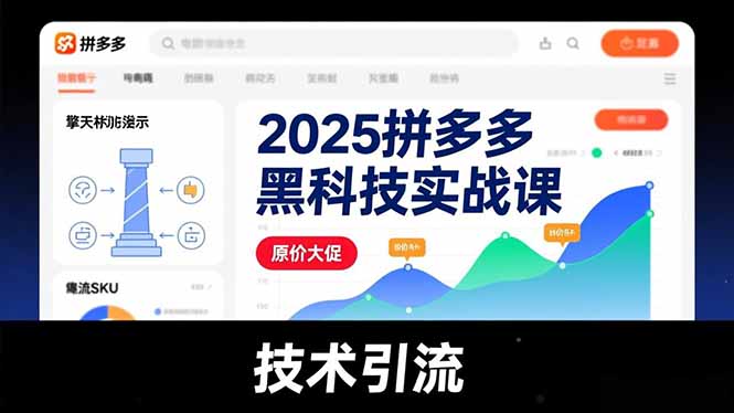 2025拼多多黑科技实战课,擎天柱玩法、爆流SKU、原价大促,技术引流,单店日销轻松破千单-云阁资源网
